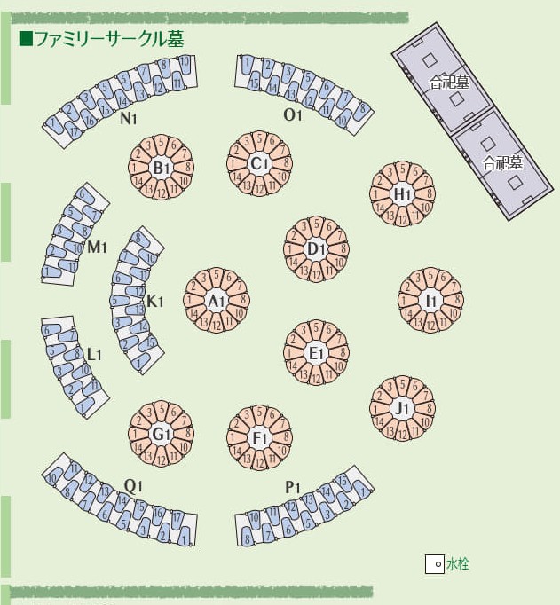 ファミリーサークル墓